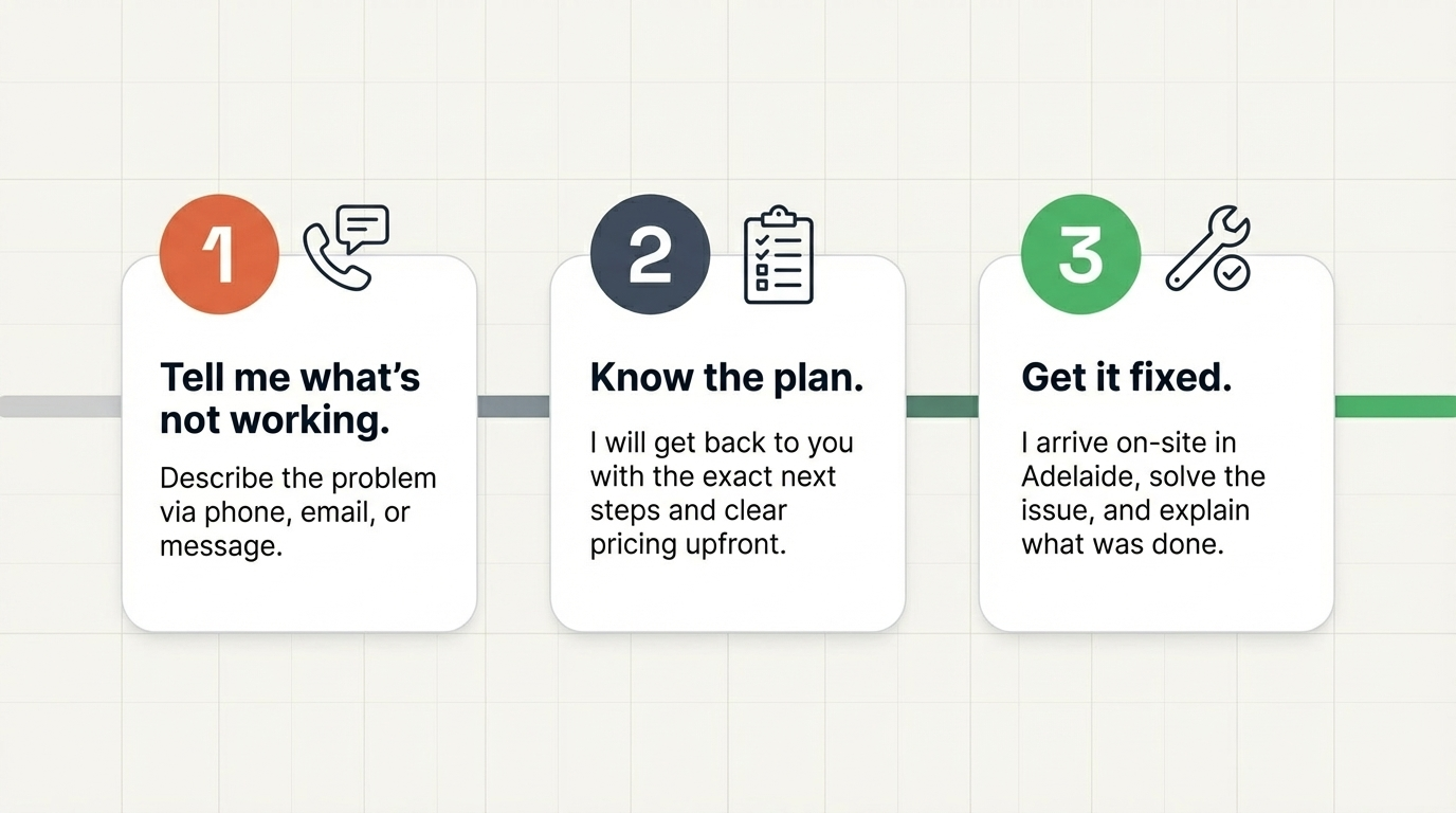 How IT Support Works at Pearwise: 3 Simple Steps to Get Your Tech Fixed
